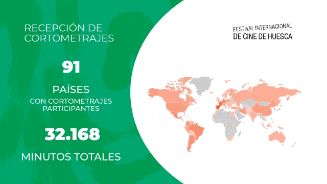 El 52º Festival Internacional de Cine de Huesca roza sus máximos históricos con 2.049 cortometrajes recibidos de 91 países